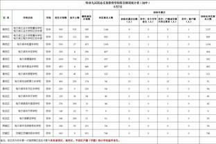 金宝搏188软件介绍截图1